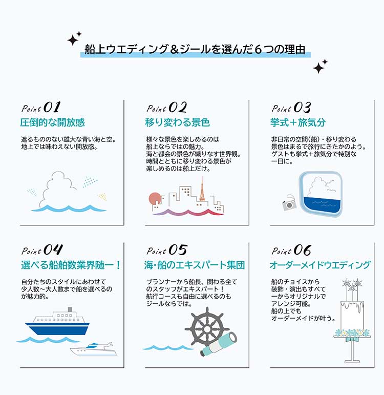 船上ウエディング＆ジールを選んだ6つの理由